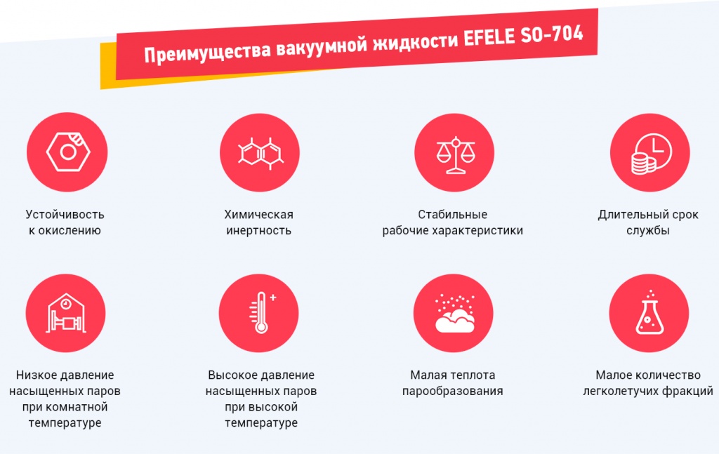 Преимущества силиконовая жидкости для диффузионных вакуумных насосов EFELE SO-704