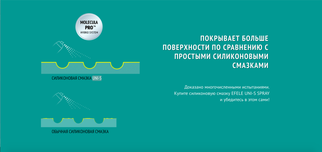 EFELE UNI-S - технология Molecula Pro EFELE UNI-S - технология Molecula Pro