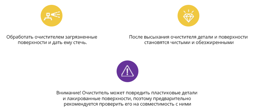 Как использовать?
