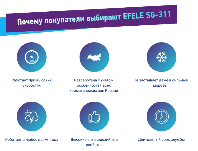 Почему покупатели выбирают EFELE SG-311? Почему покупатели выбирают EFELE SG-311?